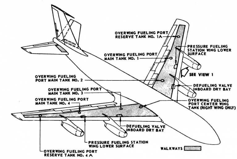 Technical Files – The Boeing 707 Experience